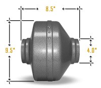 Vortex Powerfans 4" Inline Fan Vortex Powerfans 4" Inline Fan