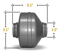 Vortex Powerfan 4 PROfilter Carbon Filter Air Scrubber  